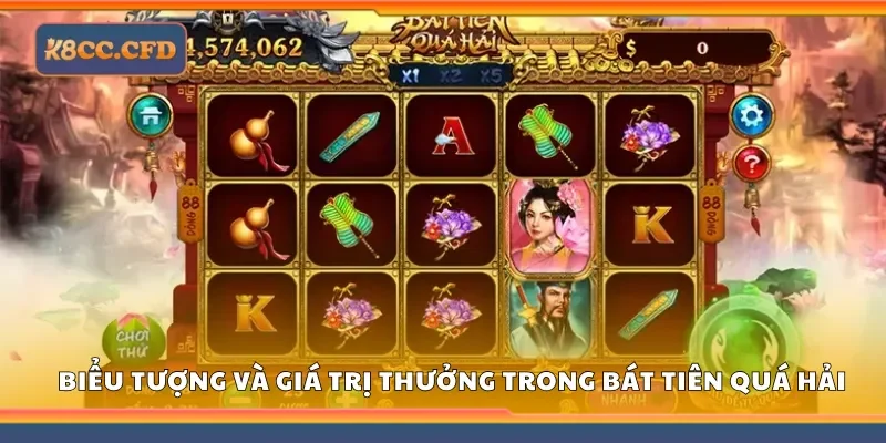 Biểu tượng và giá trị thưởng trong bát tiên quá hải tại K8