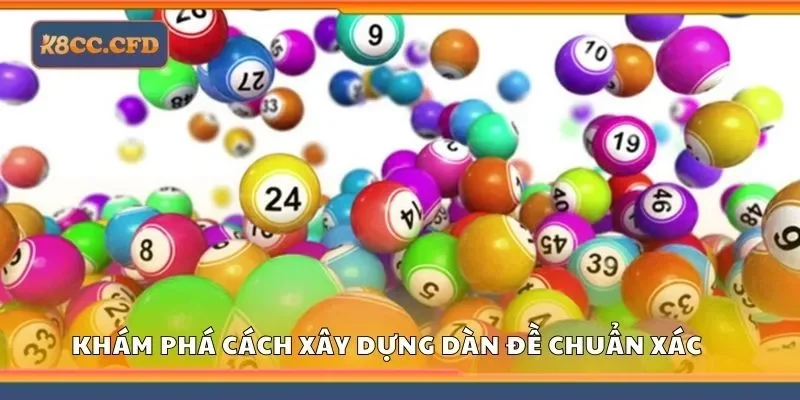 Khám phá cách xây dựng dàn đề chuẩn xác