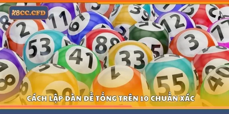 Tìm hiểu cách lập dàn đề tổng trên 10 chuẩn xác