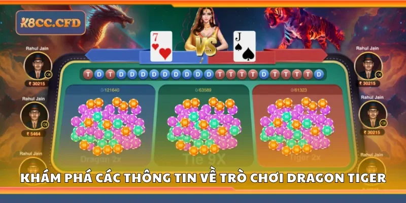 Khám phá các thông tin về trò chơi Dragon Tiger