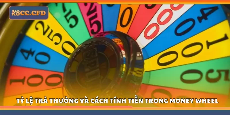 Tỷ lệ trả thưởng và cách tính tiền trong money wheel