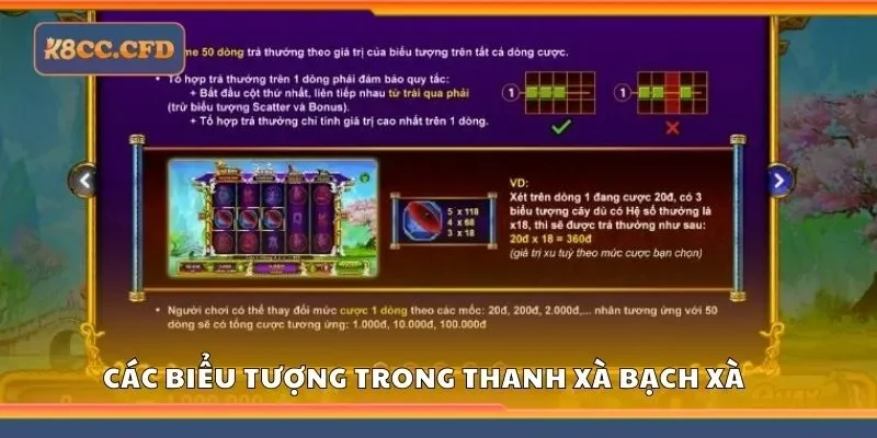 Khám phá các biểu tượng trong thanh xà bạch xà