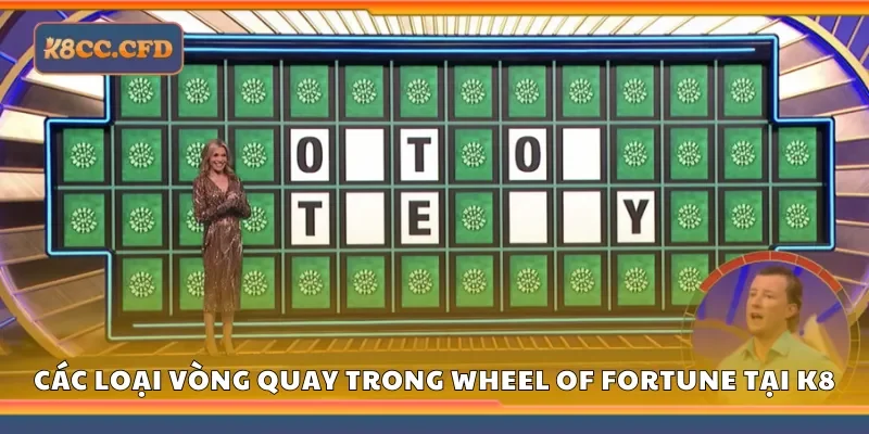 Tổng hợp các vòng quay trong Wheel of Fortune